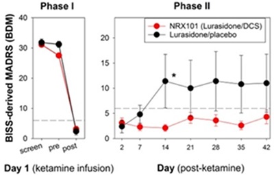 ketamine_Infographic